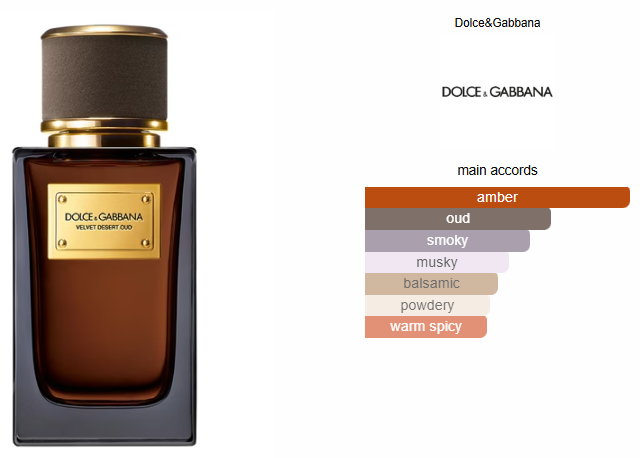 Velvet Desert Oud