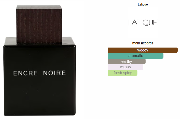 Encre Noire