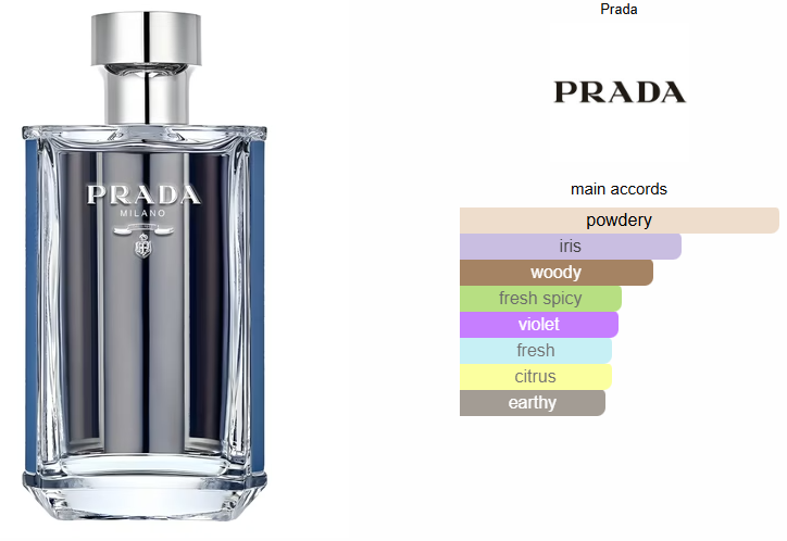 Prada L'Homme L'Eau