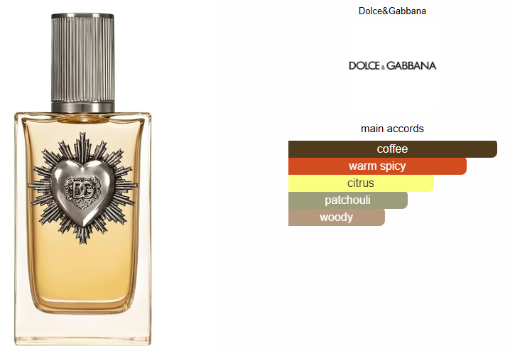 Devotion Pour Homme