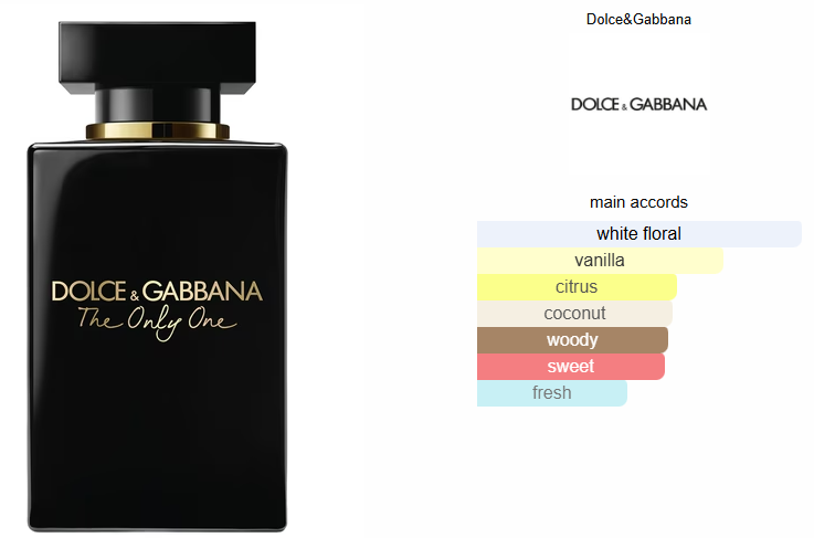 The Only One Eau de Parfum Intense