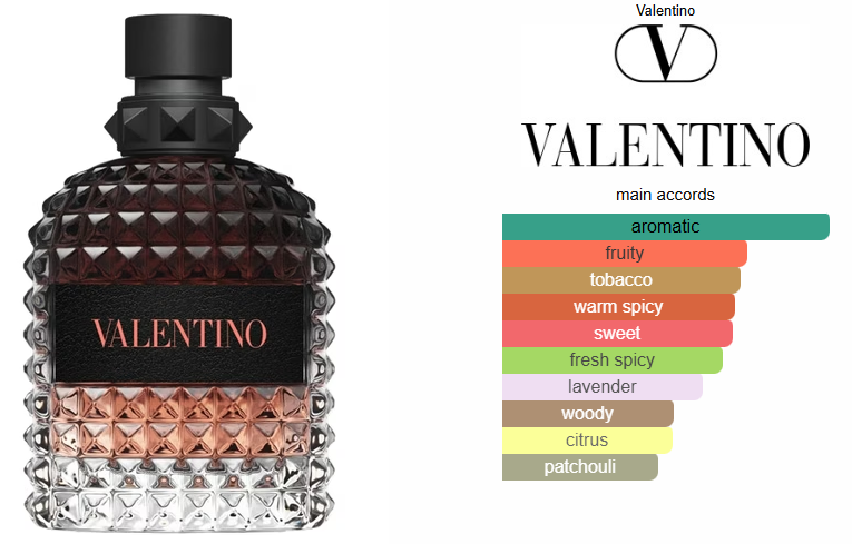Uomo Born In Roma Coral Fantasy