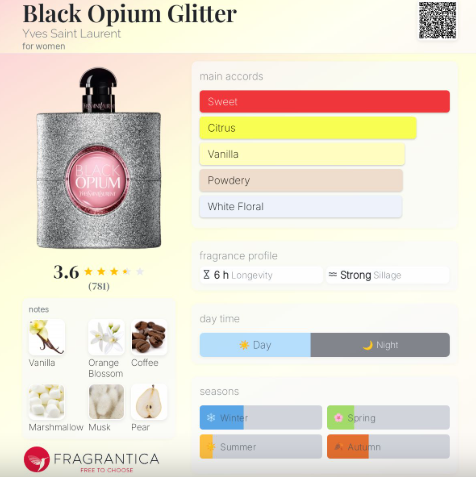 Black Opium Glitter