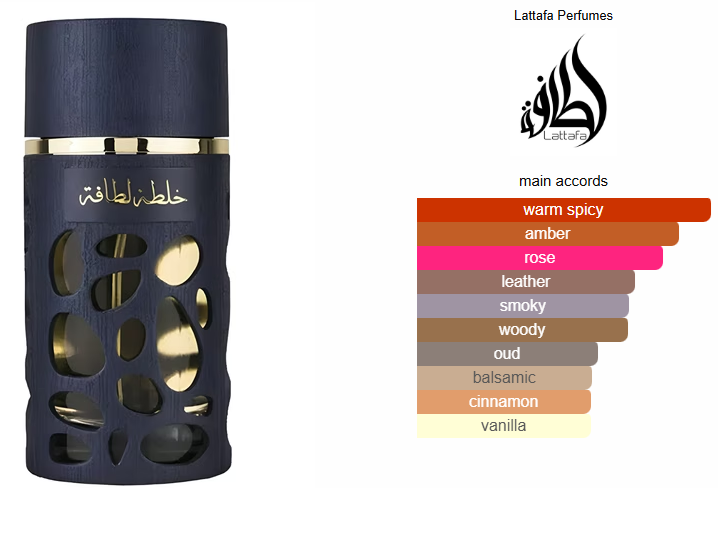 Khalta Blend