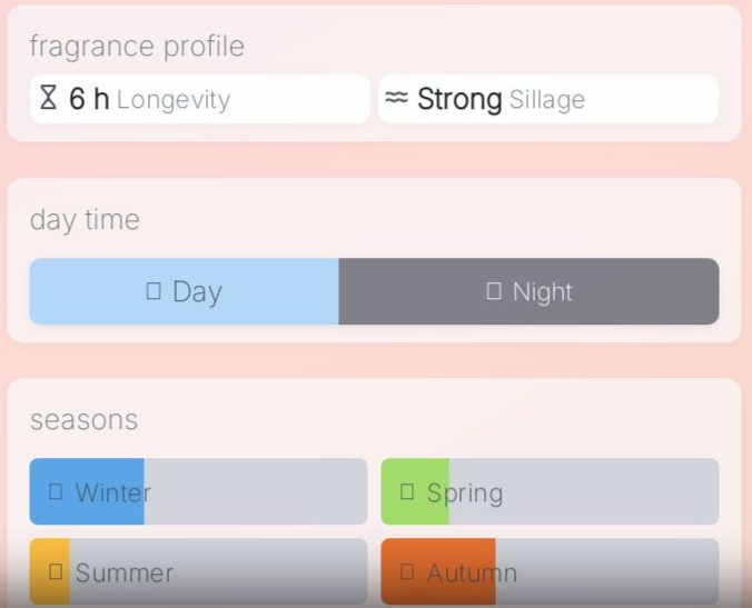 Mayar Cherry Intense