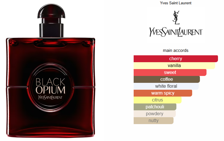 Black Opium Over Red