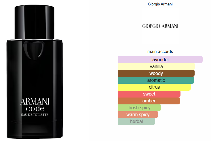 Armani Code Eau de Toilette