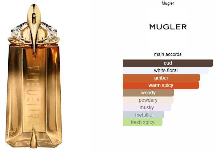 Alien Oud Majestueux