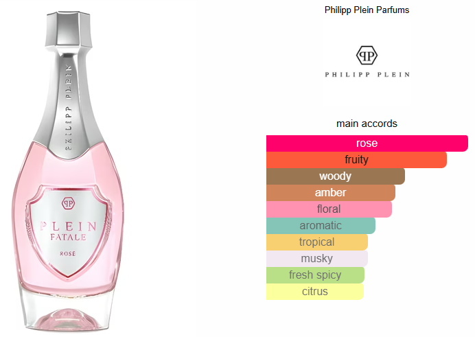 Plein Fatale Rose