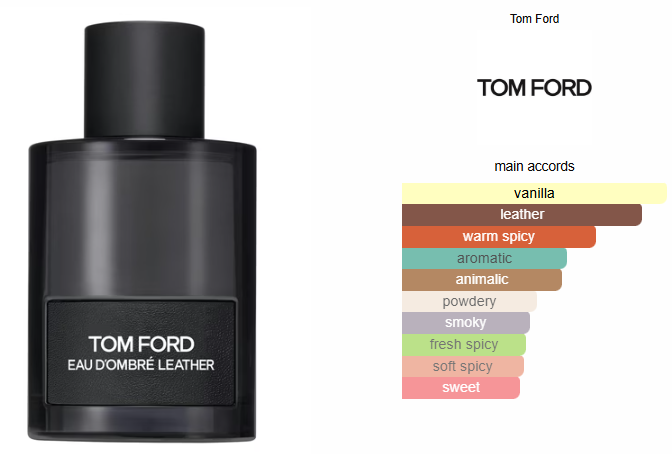Eau D'Ombre Leather