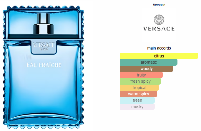 Versace Man Eau Fraiche