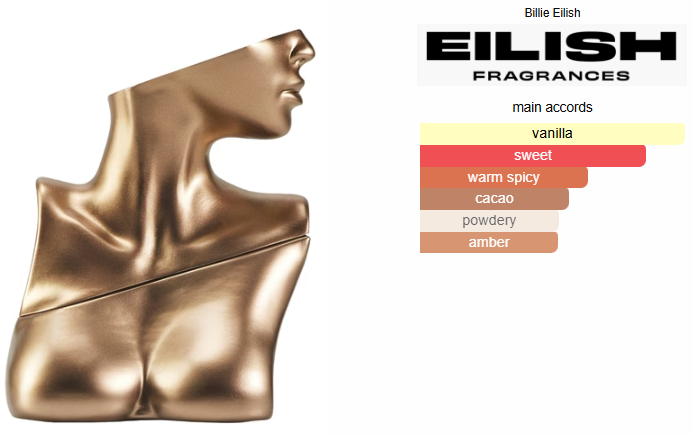 Eilish