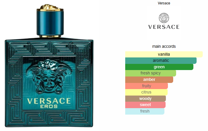 Versace Eros