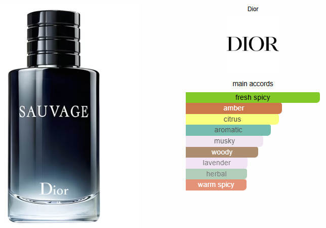 Sauvage