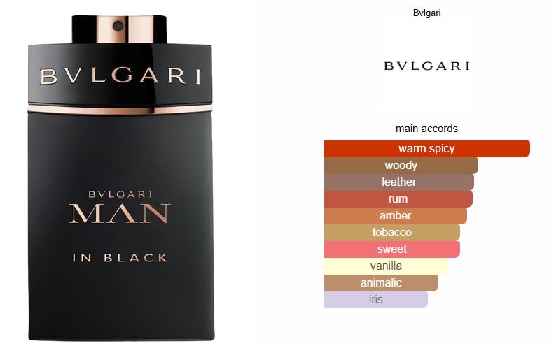 Bvlgari Man In Black