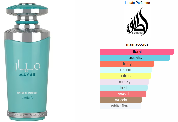 Mayar Natural Intense