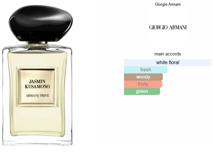 Jasmin Kusamono Armani Prive