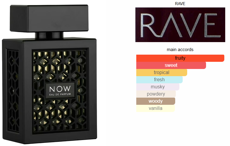 Now Rave
