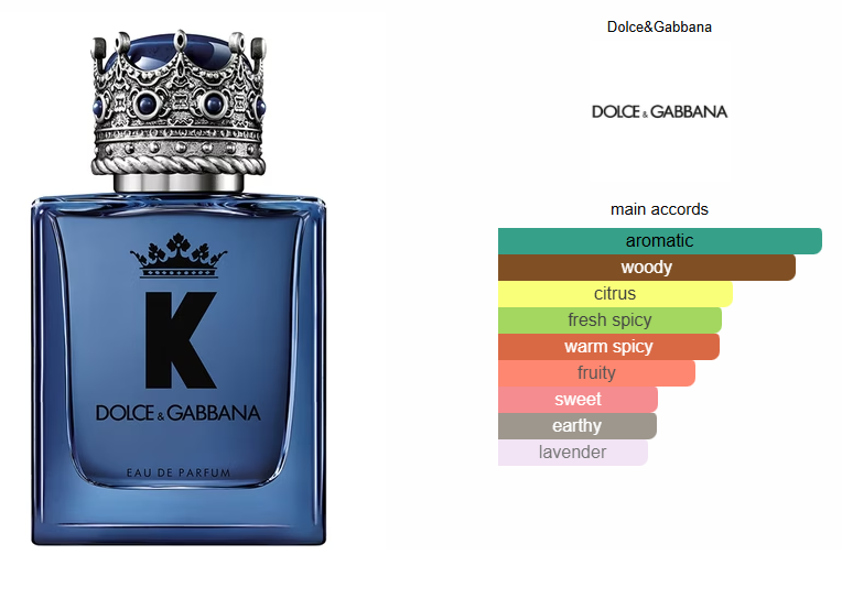K by Dolce & Gabbana Eau de Parfum