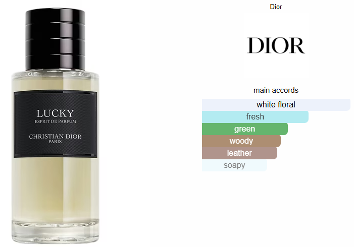 Lucky Esprit De Parfum