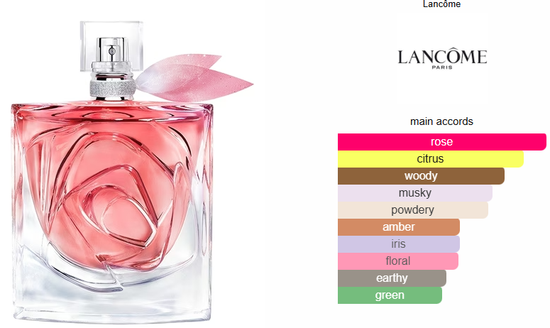 La Vie Est Belle Rose Extraordinaire