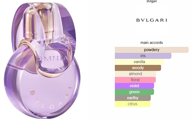 Omnia Amethyste