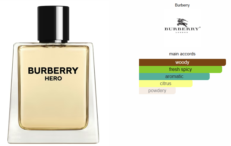 Burberry Hero