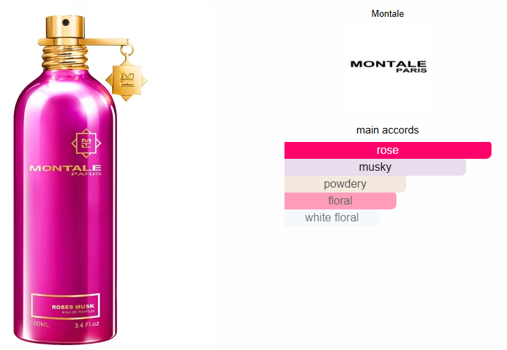 Roses Musk