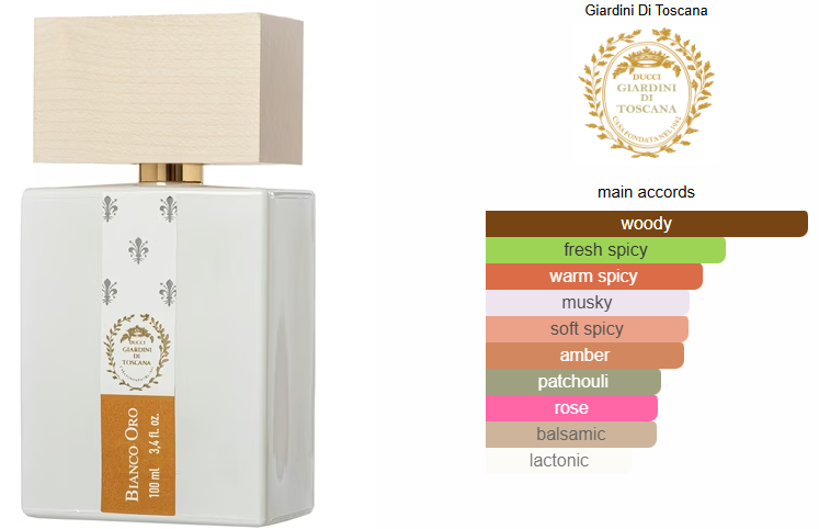 Bianco Oro