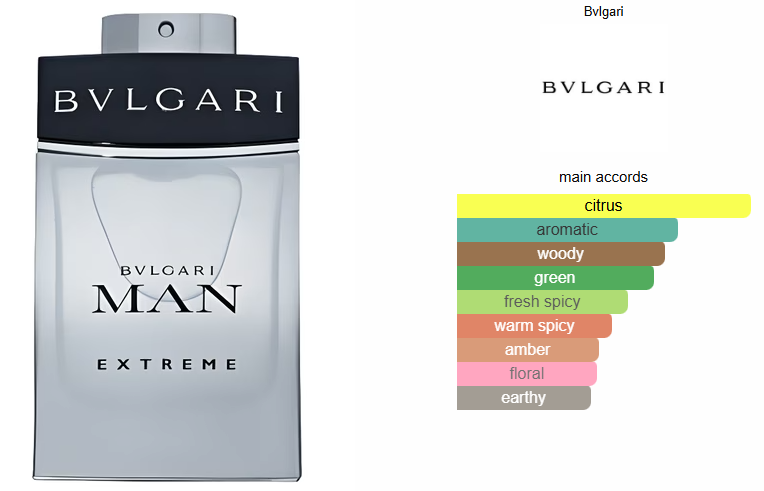 Bvlgari Man Extreme