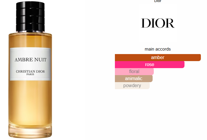 Ambre Nuit Dior