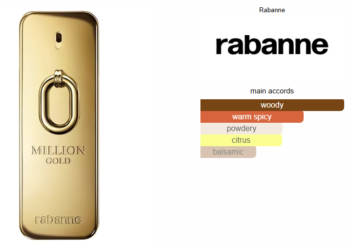 Million Gold Eau De Parfum Intense