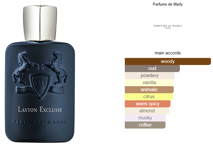 Layton Exclusif