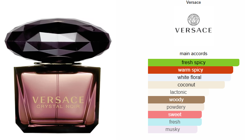Crystal Noir Versace