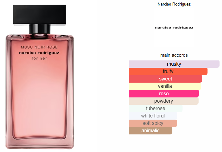 Musc Noir Rose For Her