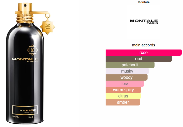 Black Aoud