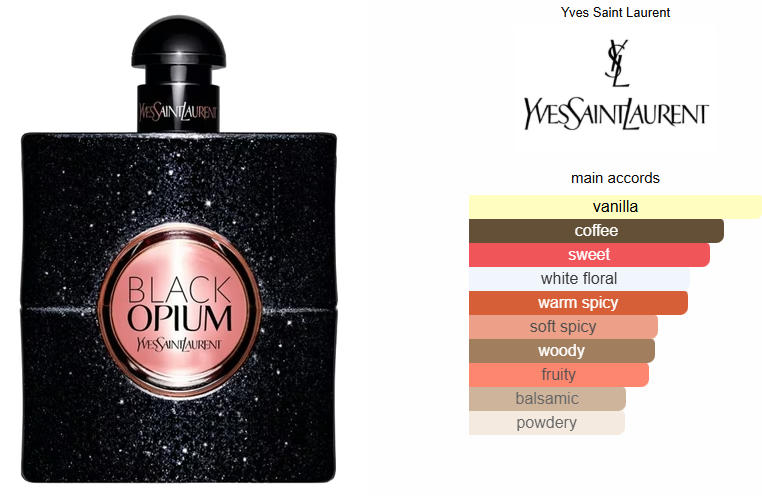 Black Opium