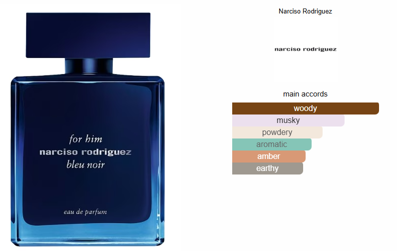 Narciso Rodriguez for Him Bleu Noir Eau de Parfum