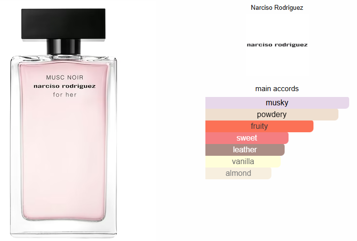 Musc Noir For Her